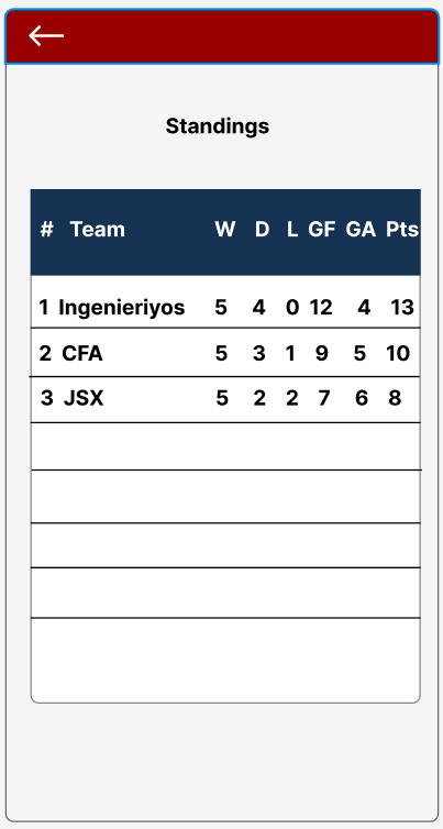 Upload Payment Receipt